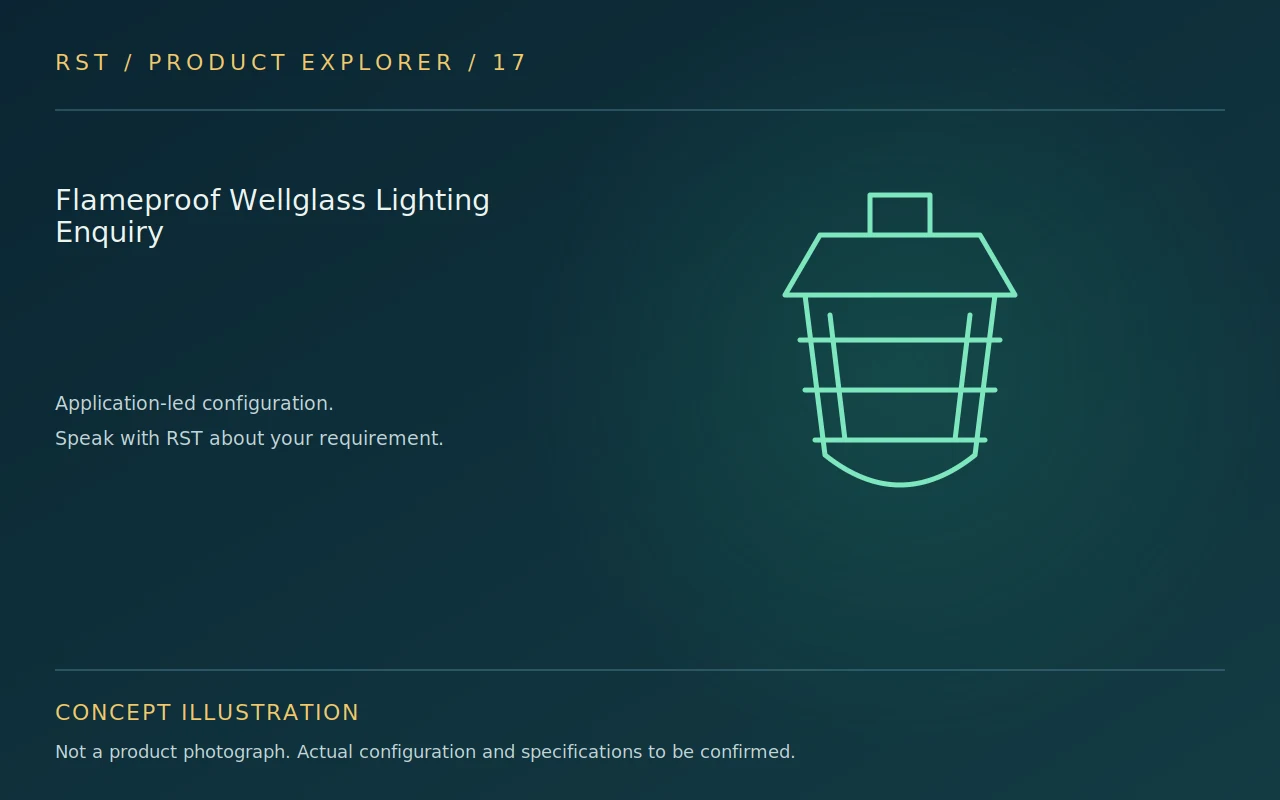 Concept illustration — Flameproof Wellglass Lighting Enquiry; actual RST configuration to be confirmed