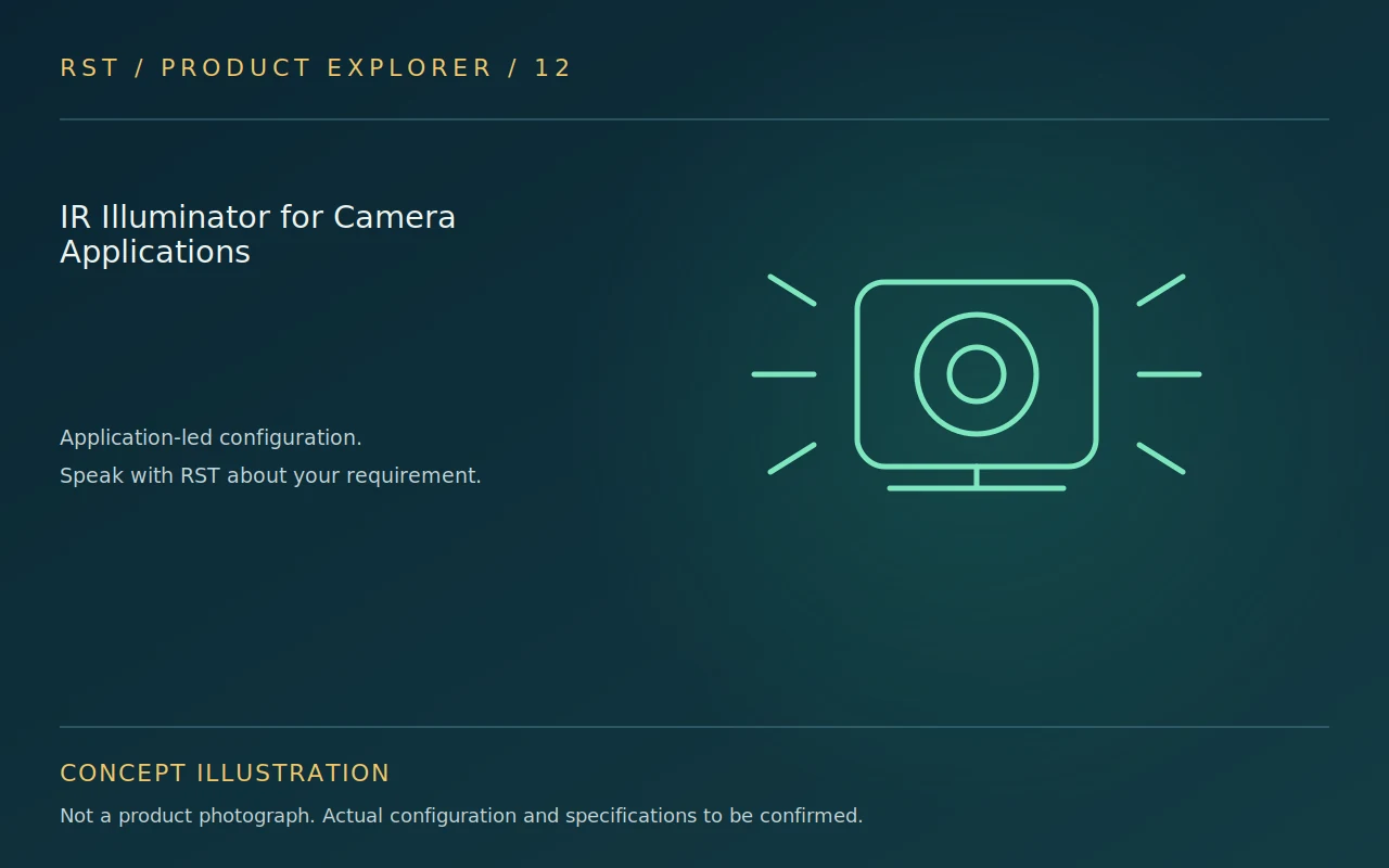 Concept illustration — IR Illuminator for Camera Applications; actual RST configuration to be confirmed