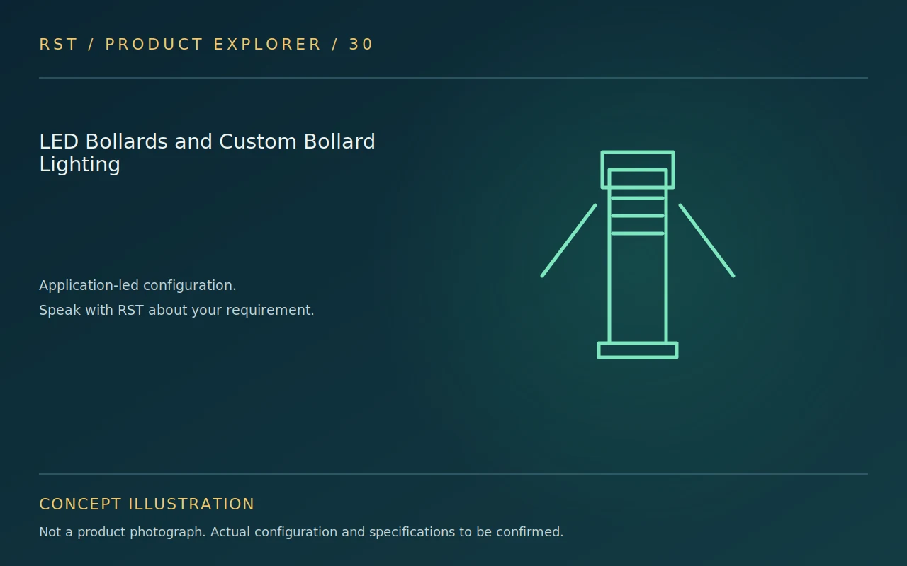 Concept illustration — LED Bollards and Custom Bollard Lighting; actual RST configuration to be confirmed