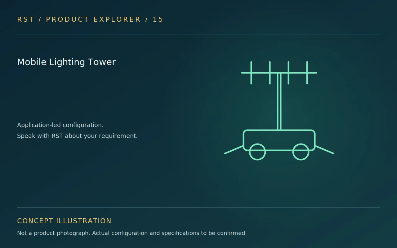 Concept illustration — Mobile Lighting Tower; actual RST configuration to be confirmed