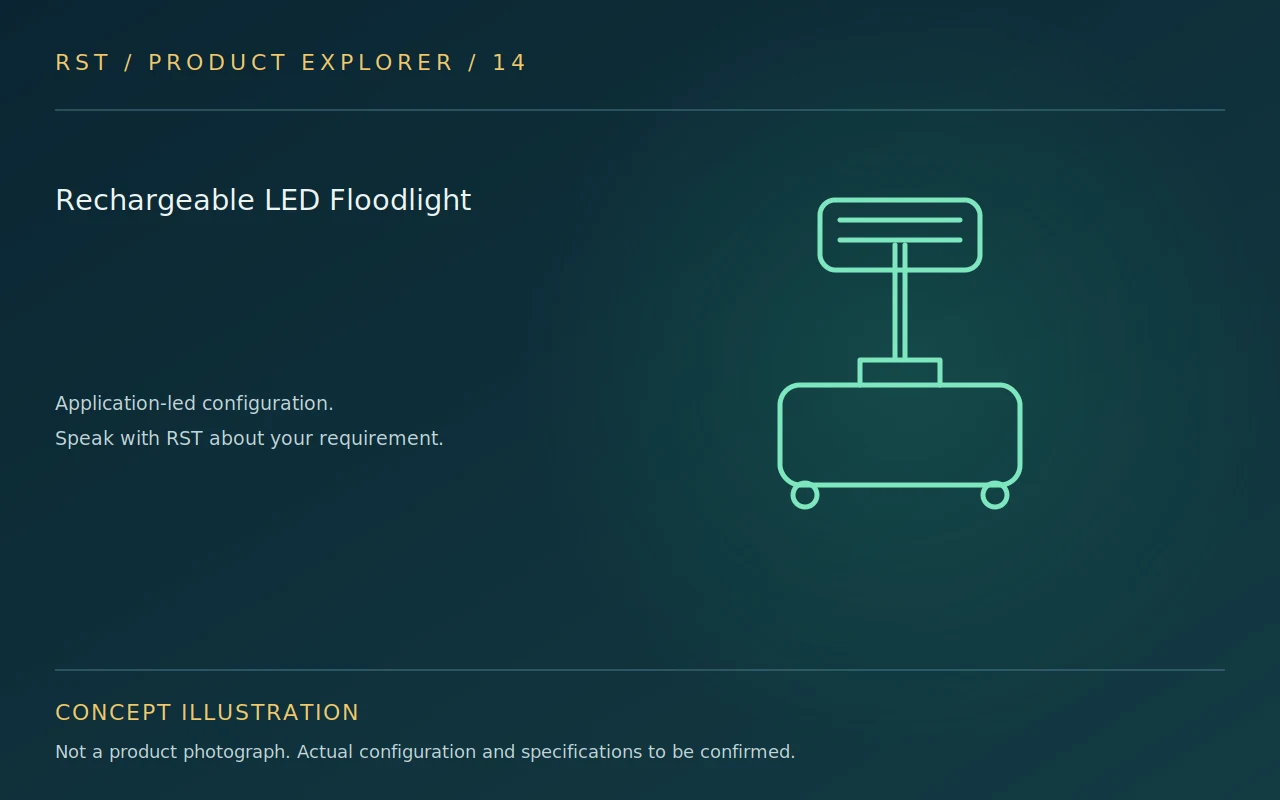 Concept illustration — Rechargeable LED Floodlight; actual RST configuration to be confirmed