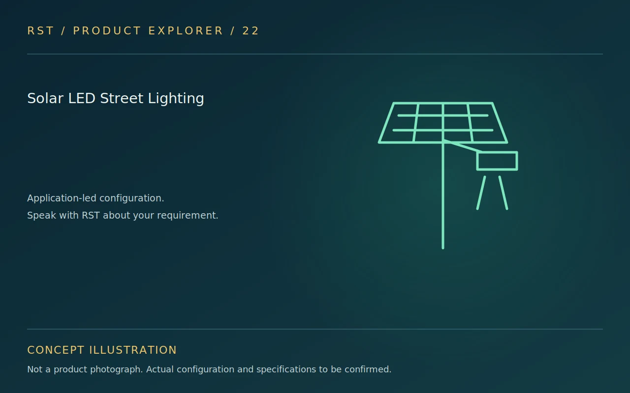 Concept illustration — Solar LED Street Lighting; actual RST configuration to be confirmed