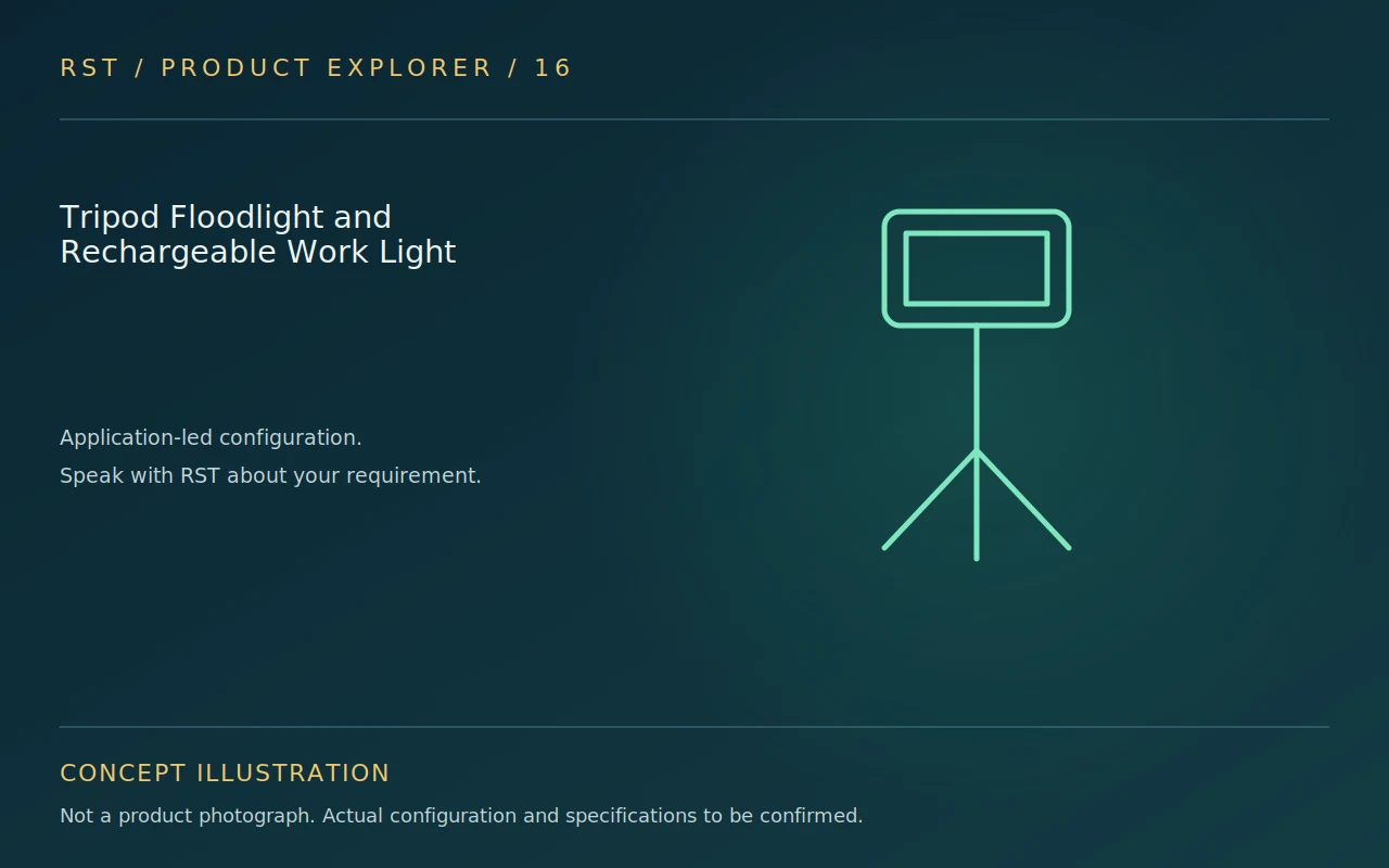Concept illustration — Tripod Floodlight and Rechargeable Work Light; actual RST configuration to be confirmed