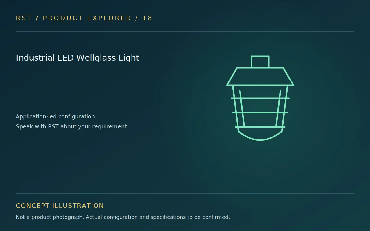 Concept illustration — Industrial LED Wellglass Light; actual RST configuration to be confirmed
